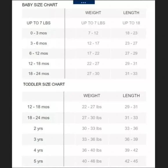 Baby Gap Boys 3 6 12 18 24 Months Baby Yoda Star Wars Shorts Romper. NWT - Picture 5 of 5